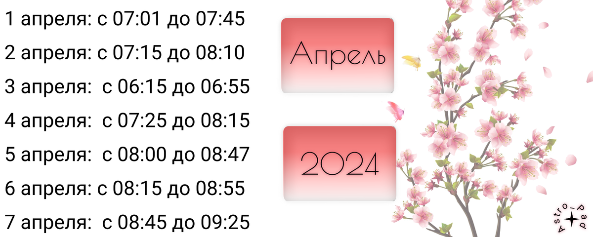 Час ангела на апрель с 1 по 7