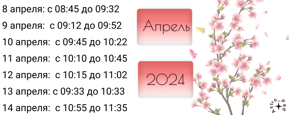 Час ангела на апрель 2024 с 8 по 14