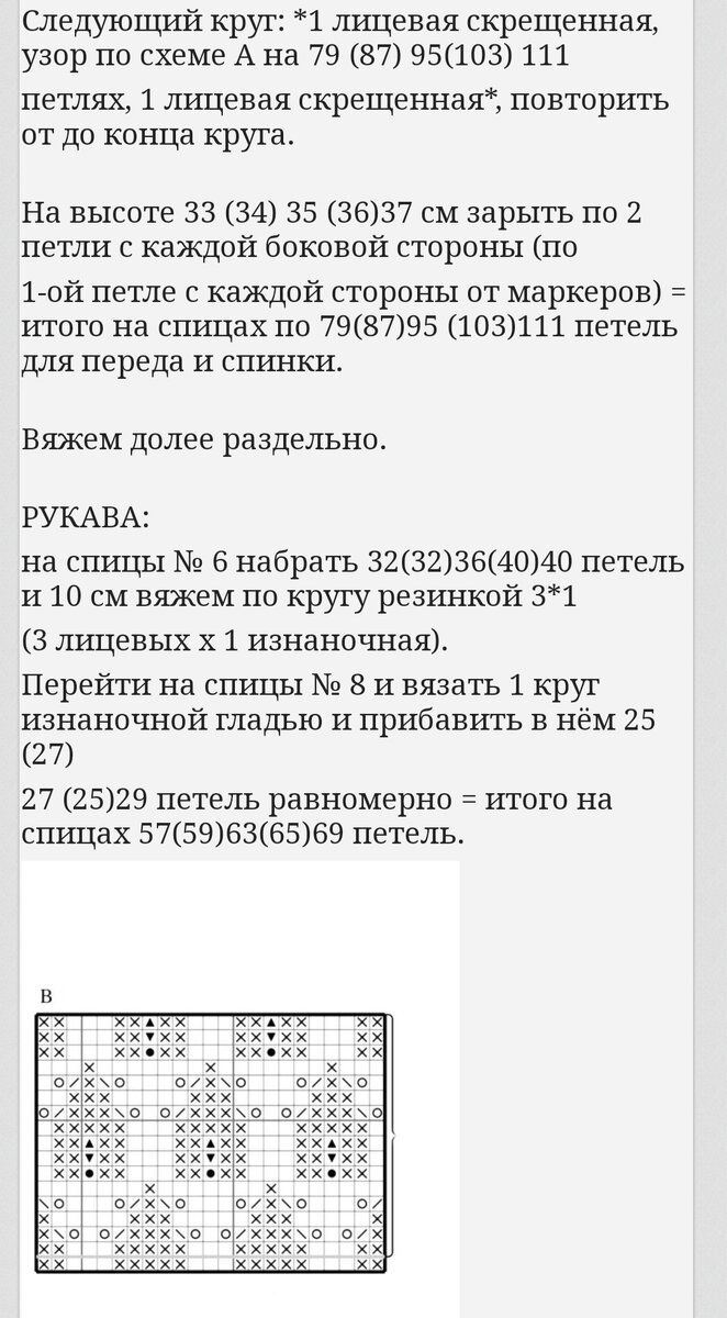 Джемпера и пуловеры на весну, которым удалось меня удивить:57 наглядных  примеров спицами и крючком(+описания, схемы, выкройки) | Вяжем с Бабуковой  | Дзен