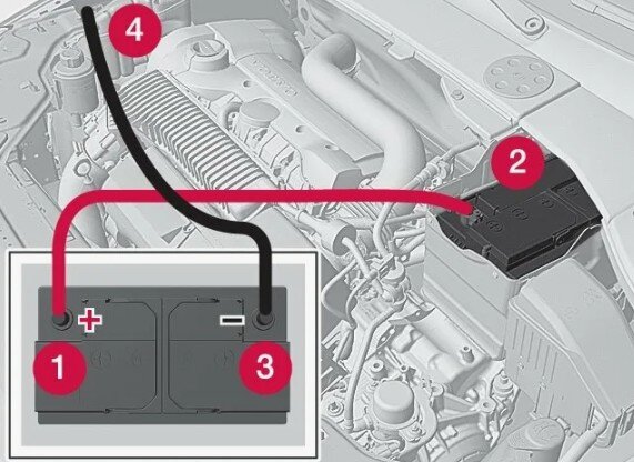 Схема подключения аккумулятора Вольво