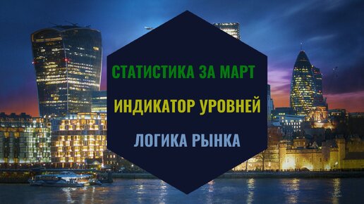 Логика рынка. Индикатор уровней. Статистика за март 2024.