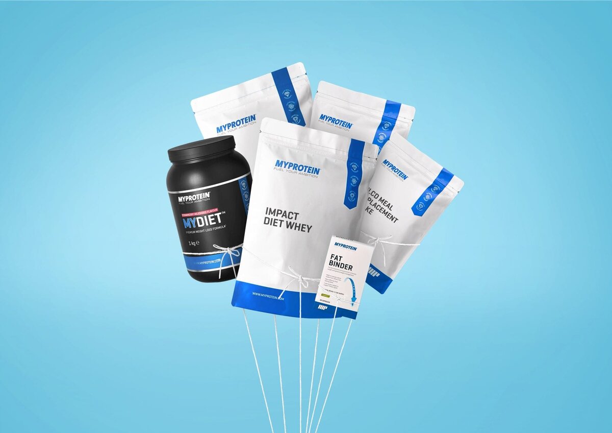 Актуальные Промокоды