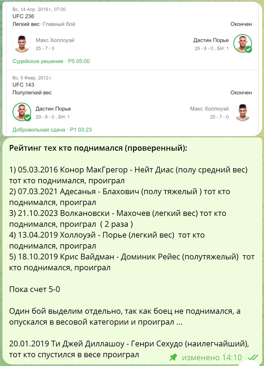 Сегодня 1 апреля 2024 года и то, что мы сейчас напишем - это не шутка, а реальный кейс на примере реальных команд.-2