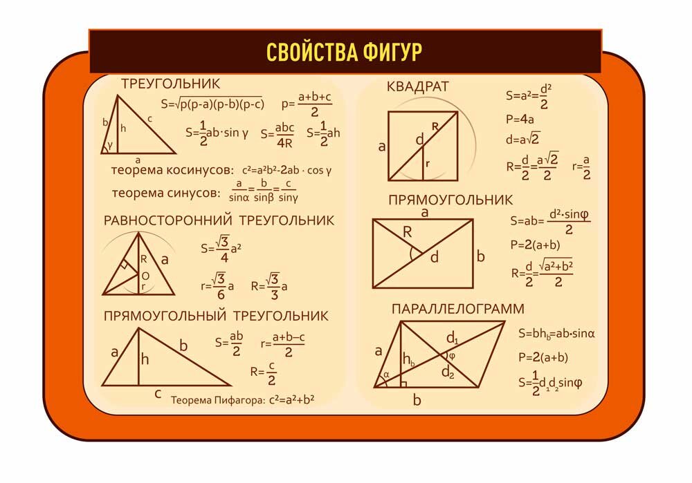 Фото из открытого источника Яндекс 