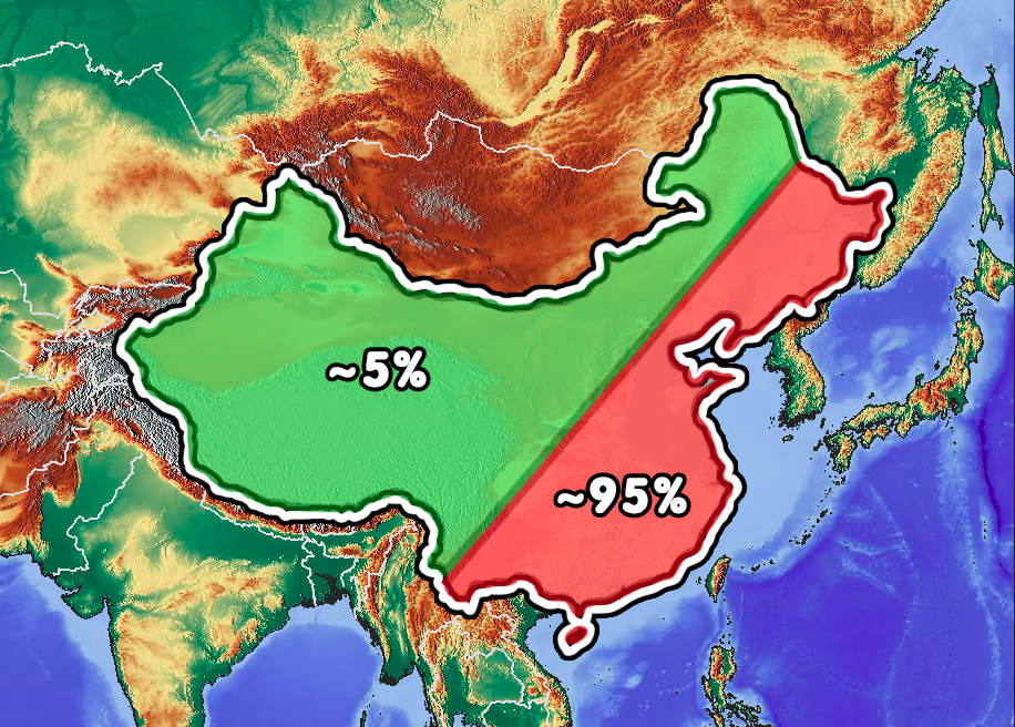 1. Американские аналитики привычно пугают Китаем.-2