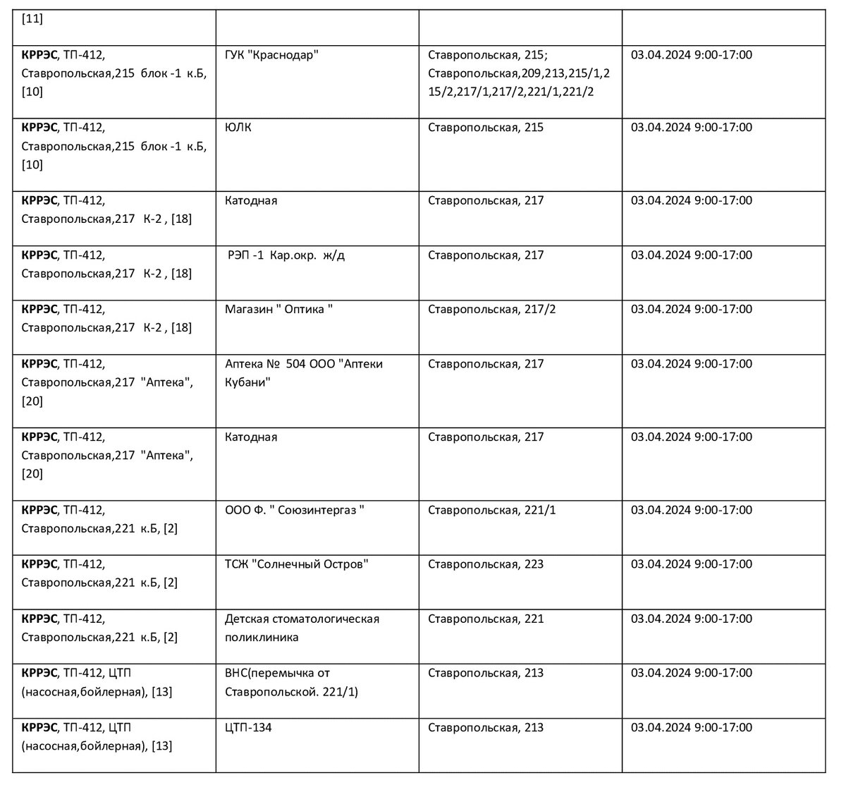 В Краснодаре 3 апреля массово отключат свет: список адресов | Блокнот  Краснодар | Дзен