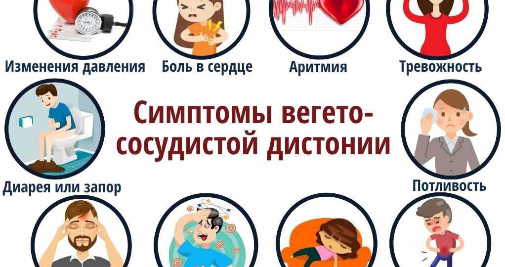 Что такое ВСД – что скрывается за этими буквами и насколько опасен диагноз?