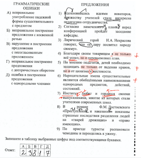Сенина огэ 2022 30 вариантов ответы. План написания сочинения 9. Огэ 2020 русский язык цыбулько. Критерии оценивания огэ по русскому сочинение 9. 9 вариант огэ по русскому 2024 сочинение.