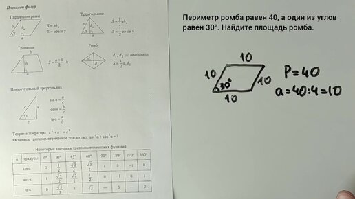 Как решать геометрию из ОГЭ, ничего не зная