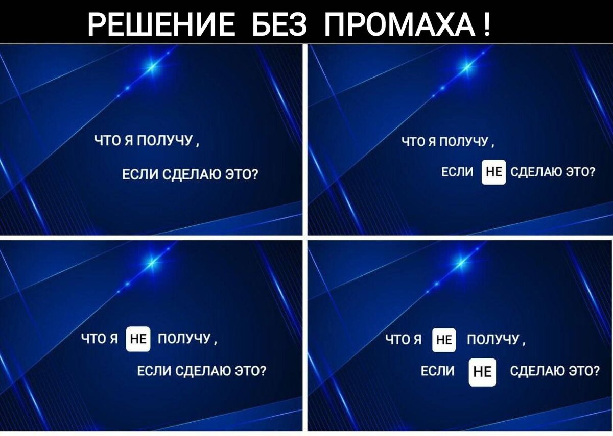 Как правильно принять решение? Метод Рене Декарта.