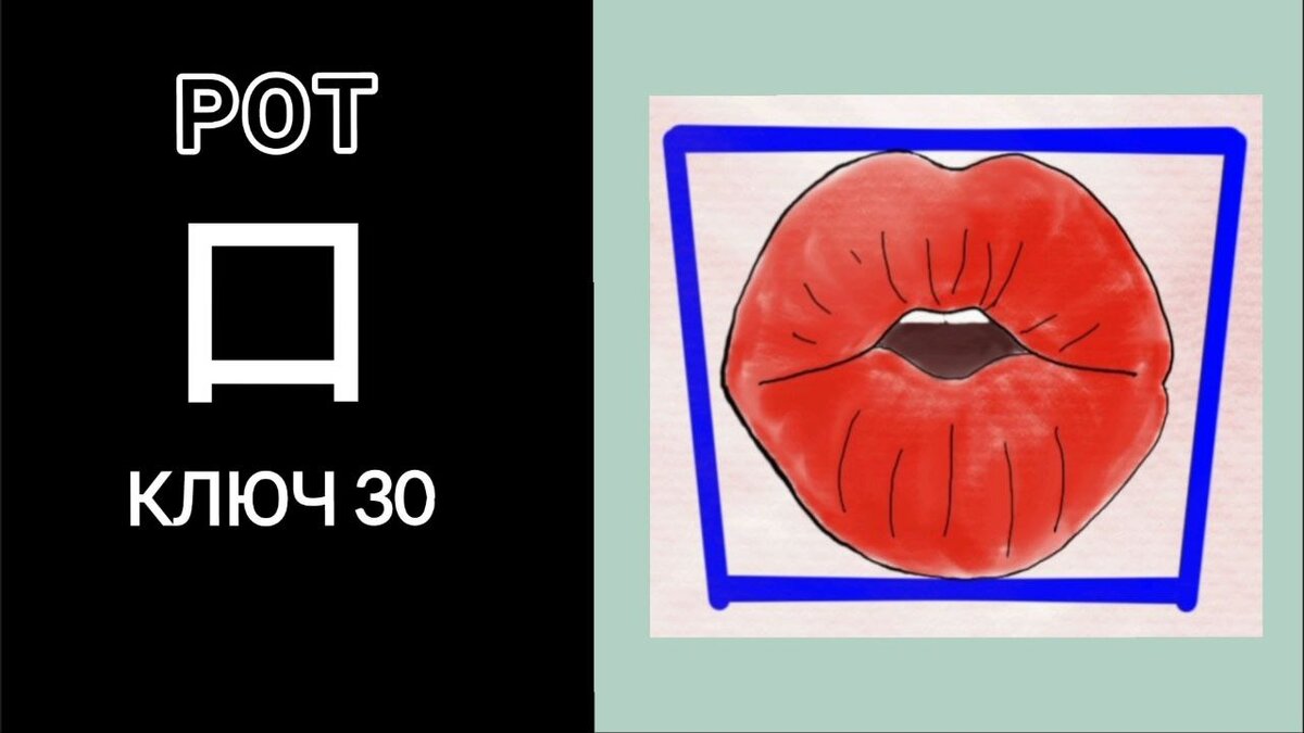 КЛЮЧ 30. РОТ 口 kǒu www.mhsk.ru