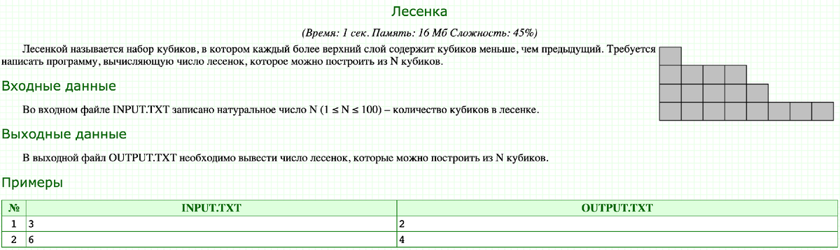 Условие задачи с сайта acmp.ru
