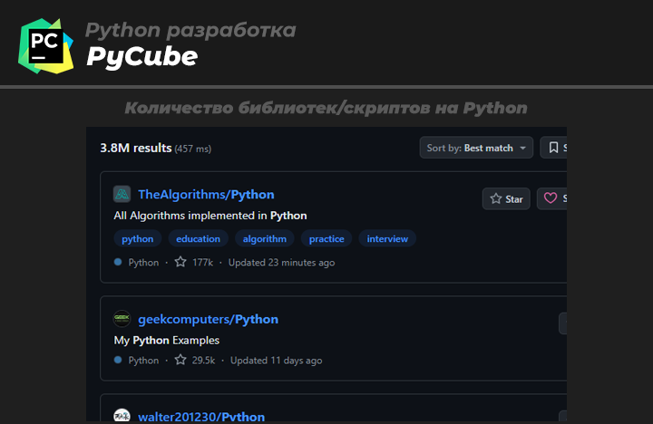 Количество кода и библиотек зашкаливает, по запросу Python в Github более 3.8 млн записей