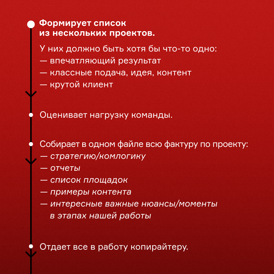 Зачем тратить кучу времени и сил на кейсы? | Контент–бюро «Ишь, Миш!» | Дзен