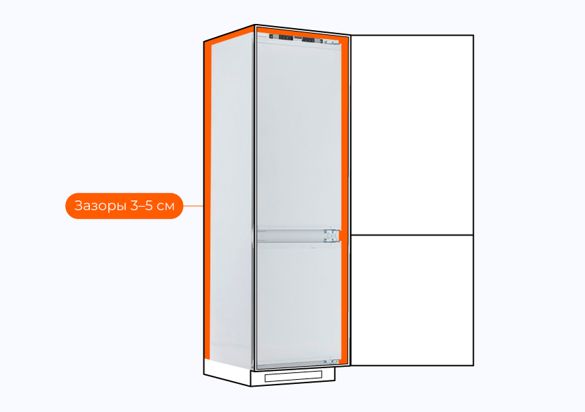 Зазоры, которые должны остаться между холодильником и шкафом