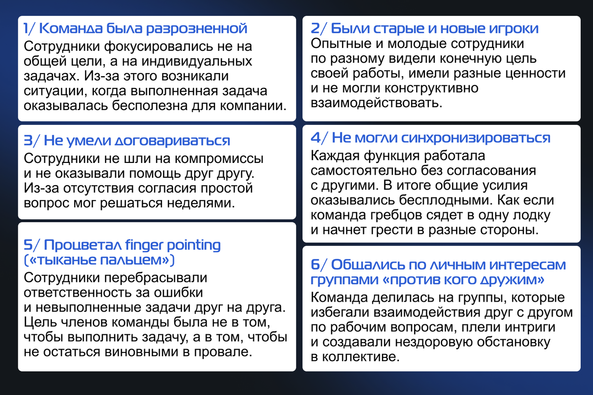 Как превратить штат игроков-одиночек в сплоченную команду? | PRO команды |  Дзен