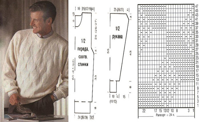 Вязание рисунок свитер спицами схемы