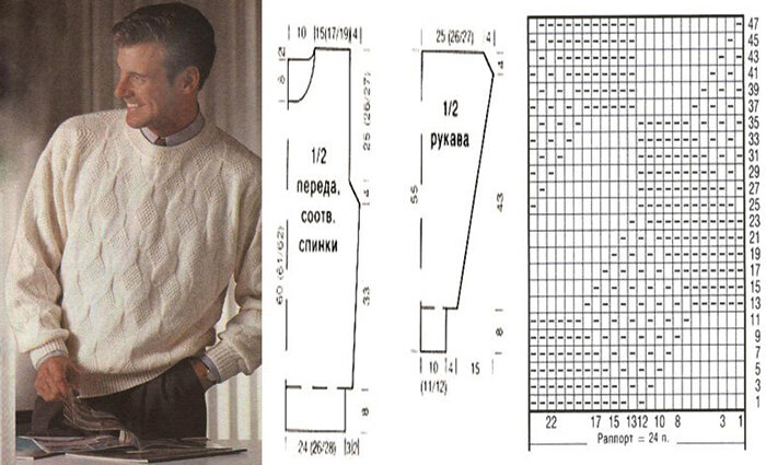 Размер схема мужского свитера спицами