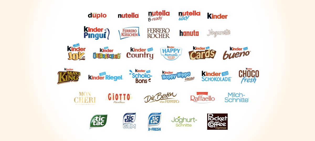 Бренды, принадлежащие Ferrero Group
