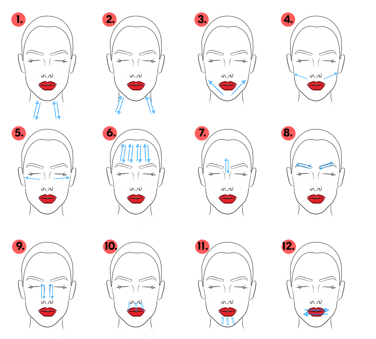Схема и последовательность массажа с помощью роллера для лица 