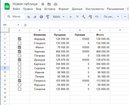 удалить дубликаты в гугл таблице. красивые гугл таблицы. гугл таблица дубликаты. таблица в гугл документах. как удалить повторения в гугл таблице.
