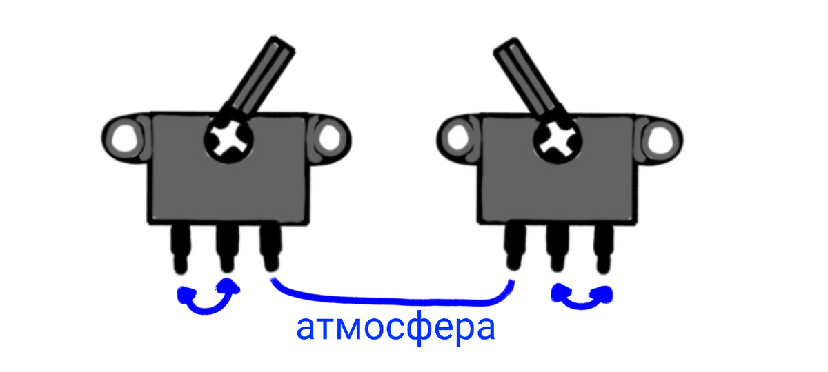 Распределяющий клапан V2