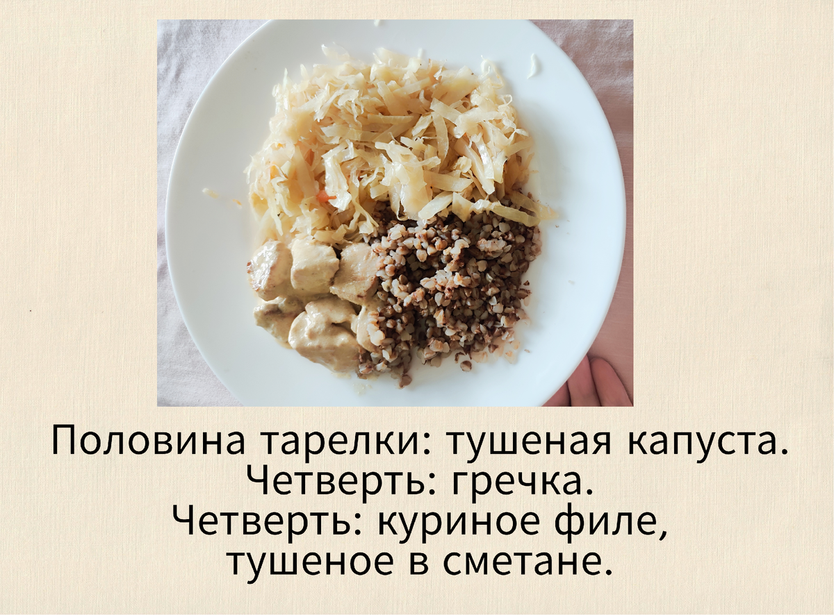 Как питаться правильно, если у тебя семья? Неужели нужно себе готовить  отдельно? Мои лайфхаки и принципы | Трекер привычек— Наталья Дали | Дзен