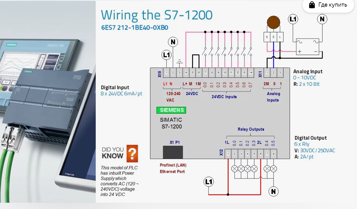 Digital wiring. PLC Siemens s7-1200. Контроллер Сименс s7-300. Siemens 1200 контроллер. Siemens s1200 схема подключения.