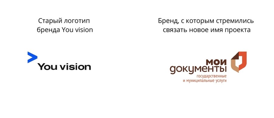 Стремились к визуальному слиянию брендов
