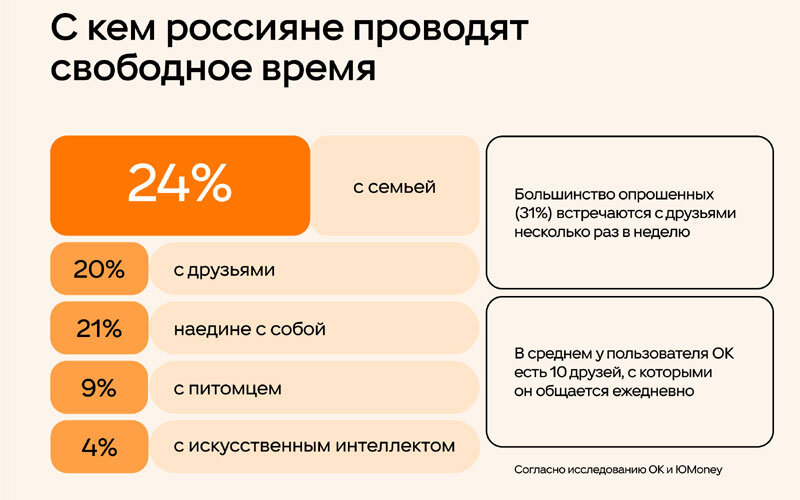 Сколько денег потратили на выборы 2024. Сколько тратим на детей. Сколько денег потратили на выборы 2024. Сколько денег потратили на выборы 2024. Сколько денег потратили на выборы 2024.