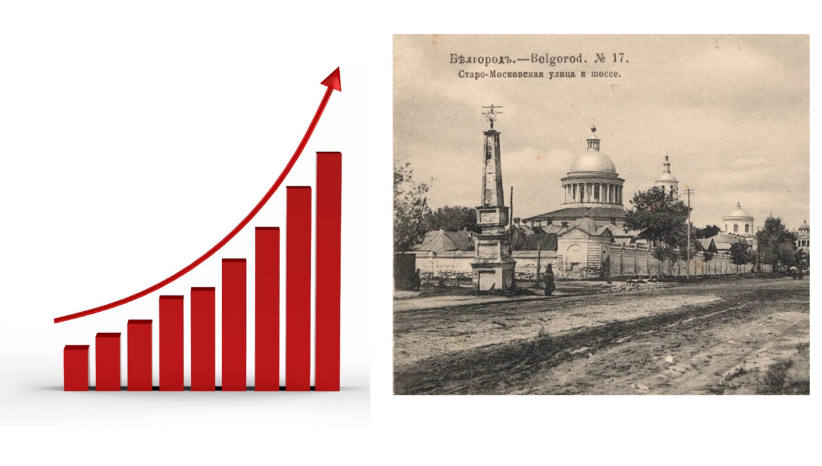 Топ-5 самых комфортных городов России. То, что я не ожидала увидеть в  рейтинге | Граммарнаци | Дзен