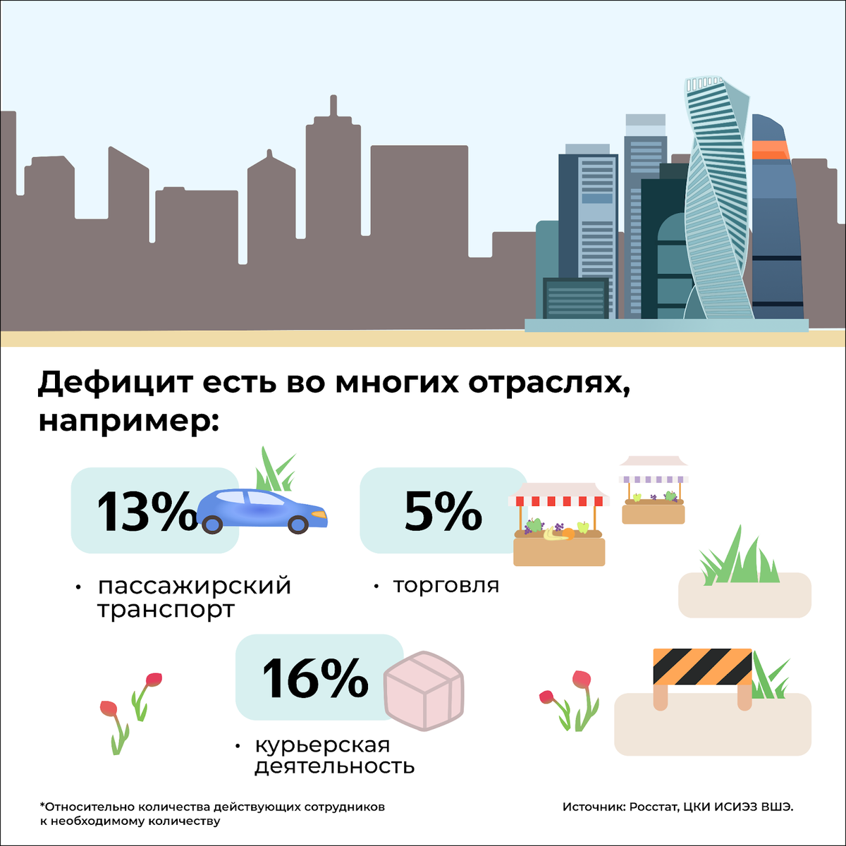 Спотовый и срочный рынок. Фокус на качество на русском. Рынок есть фокус объяснение. Рынок есть фокус объяснение. Рынок есть фокус объяснение.