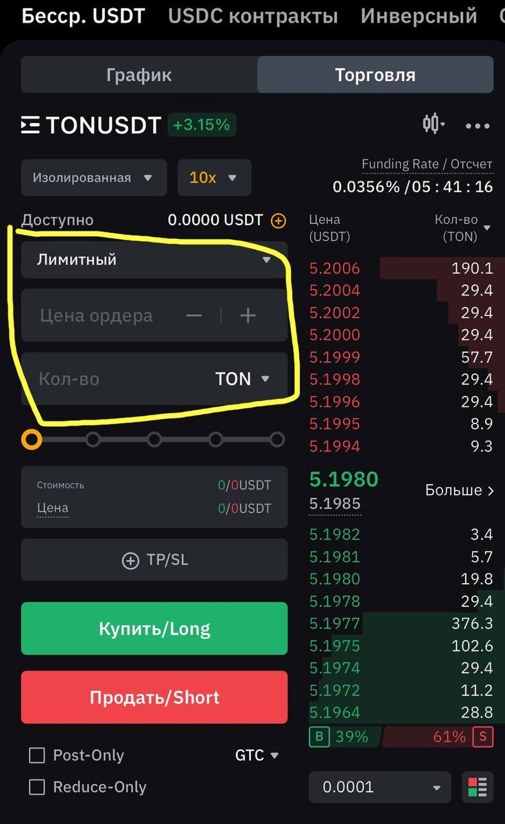 Как торговать фьючерсами на бирже Bybit - пошаговая инструкция | InvestBro  | Дзен