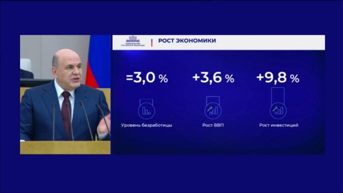 Михаил Мишустин выступил сегодня в Госдуме с отчётом о работе правительства за 2023 год.-1-2