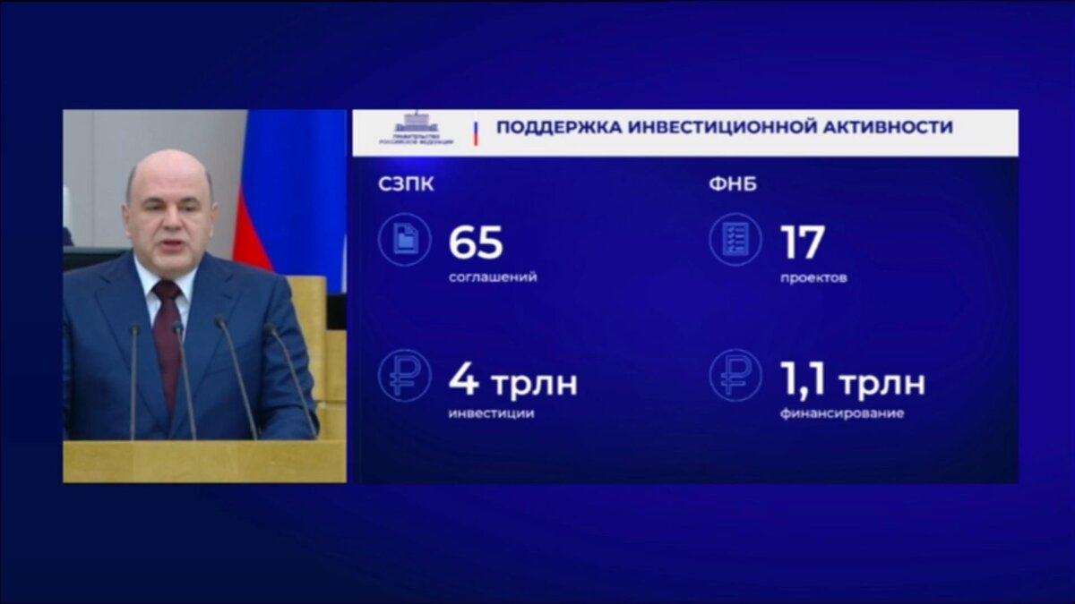 Михаил Мишустин выступил сегодня в Госдуме с отчётом о работе правительства за 2023 год.-1-3