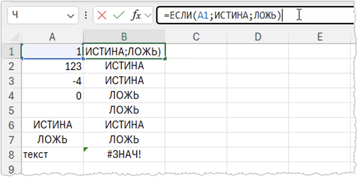 Интерпретация значений