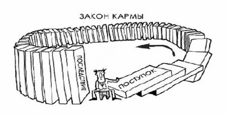 Карма: объяснение для самых маленьких / sparklogic.ru