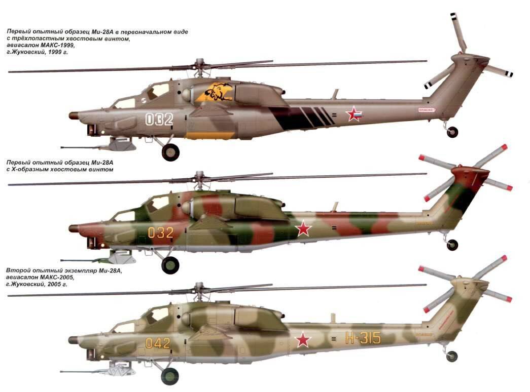 Ми-28 уже не такой крутой, как раньше? Ответ удивит вас! | Всё о оружии &  не только! | Дзен