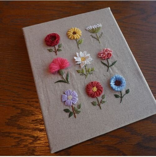    Цветочная вышивка   
Источник: Скриншот из видео