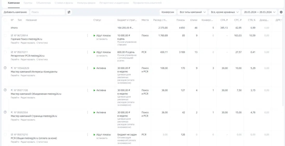 Скриншот рекламного кабинета