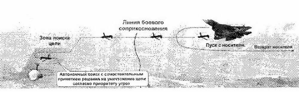 Изображение из документации поданной ОАК в Роспатент