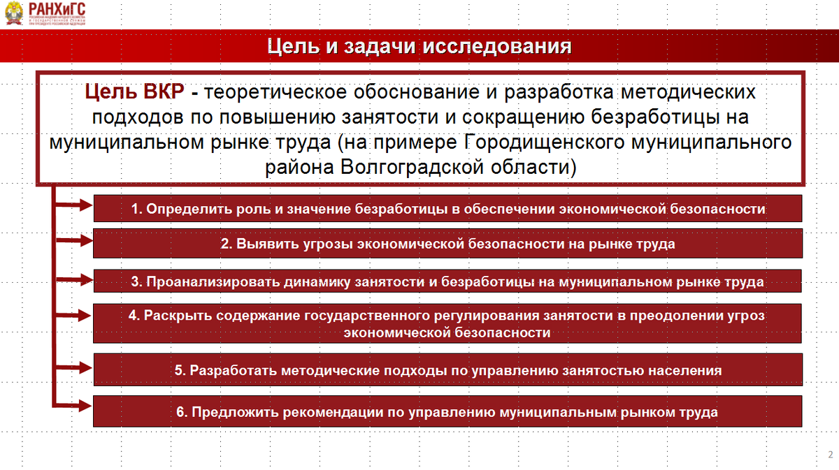 Занятость и безработица на рынке труда - презентация к дипломной работе. |  Курсовые, дипломные работы, диссертации по экономике, праву, гуманитарным  дисциплинам. Помощь в написании. | Дзен