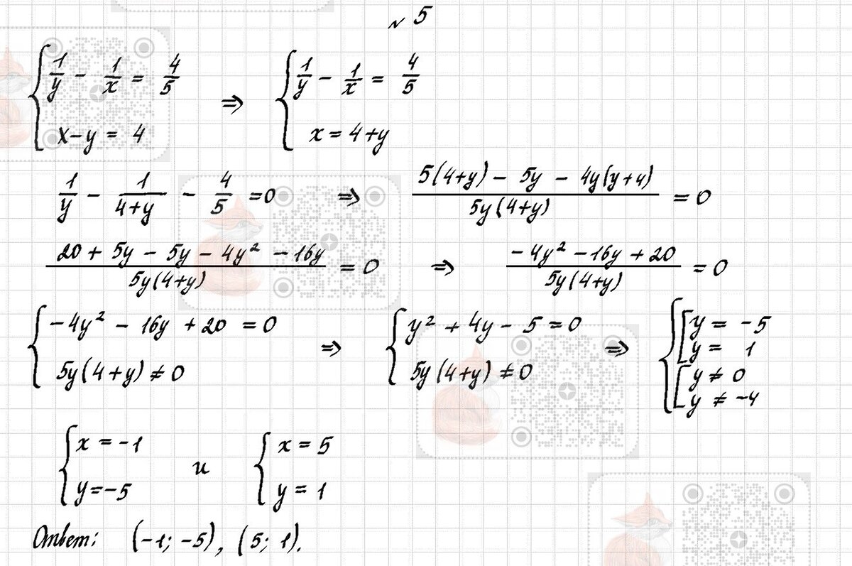 Алгебра 11. Контрольная работа 4. Методы решения систем уравнений и  неравенств (В-1, повышенный уровень) | Лисёнок_Как решить? | Дзен