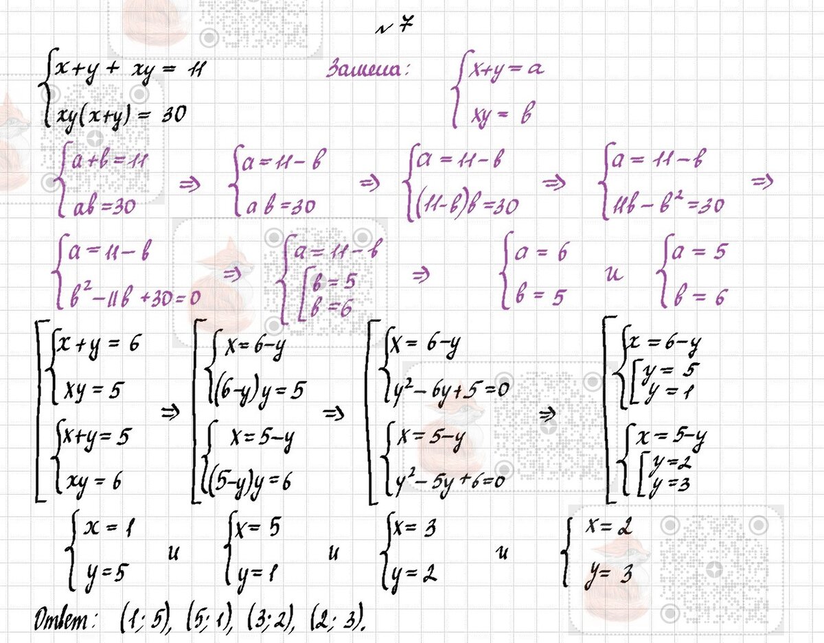 Алгебра 11. Контрольная работа 4. Методы решения систем уравнений и  неравенств (В-2, повышенный уровень) | Лисёнок_Как решить? | Дзен