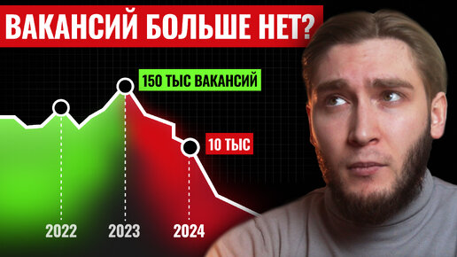 Стоит ли учиться на ВЕБ-ДИЗАЙНЕРА в 2024 году? КАК НАЧАТЬ, ГДЕ УЧИТЬСЯ НА UX/UI и СДЕЛАТЬ ПОРТФОЛИО