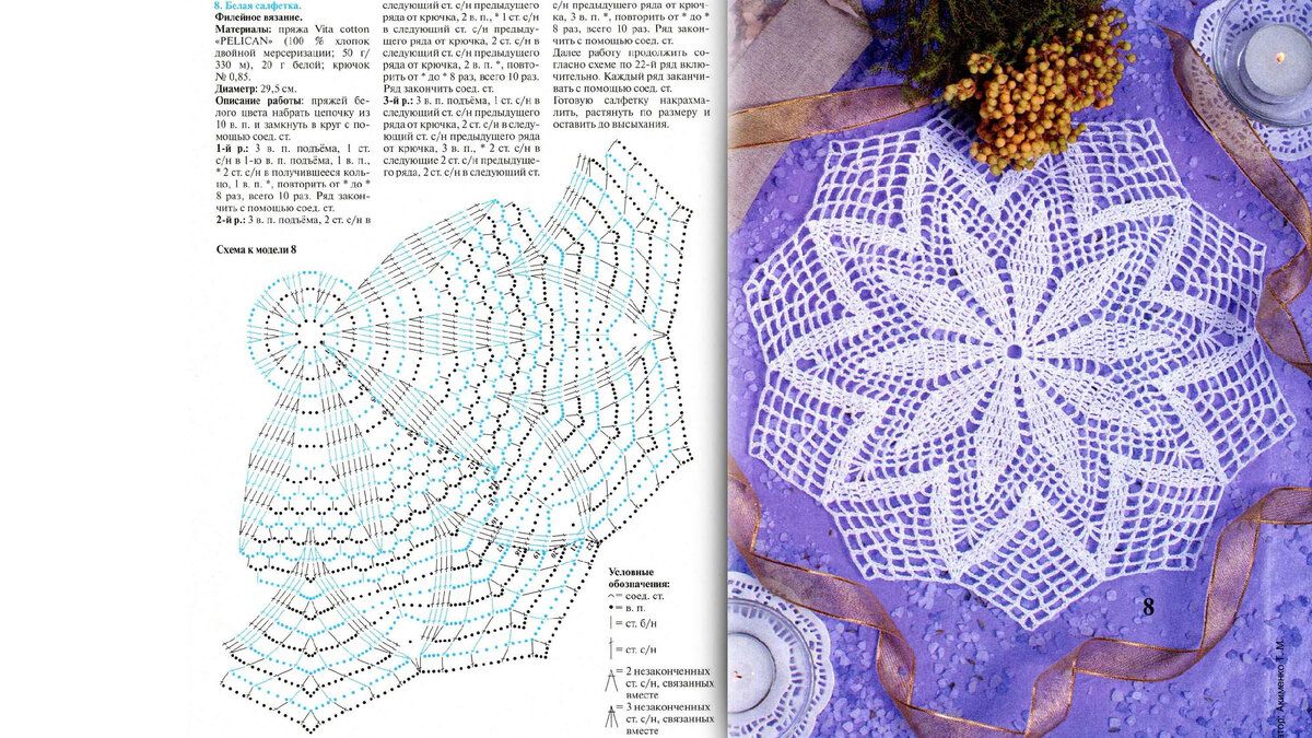 Копилка схем для вязания салфеток и других ажурных узоров крючком | Журнал Ярмарки Мастеров