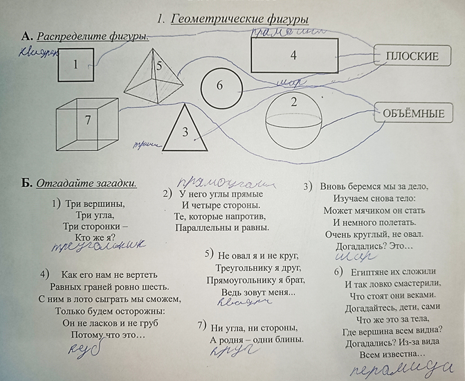 Работы учеников 