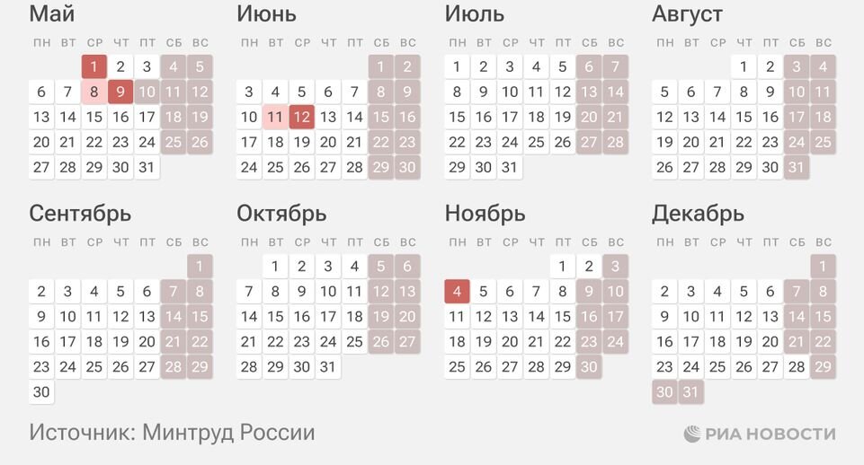    РИА «Новости»