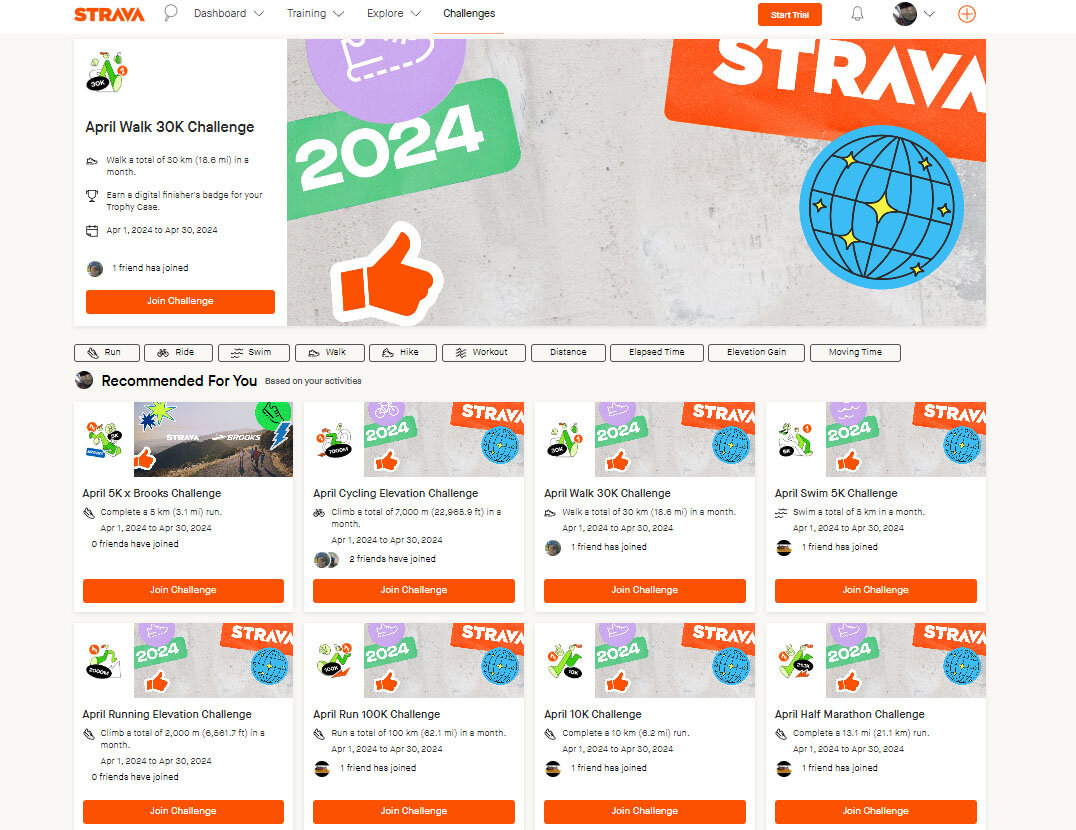 список челенджей, на которые можно подписаться.