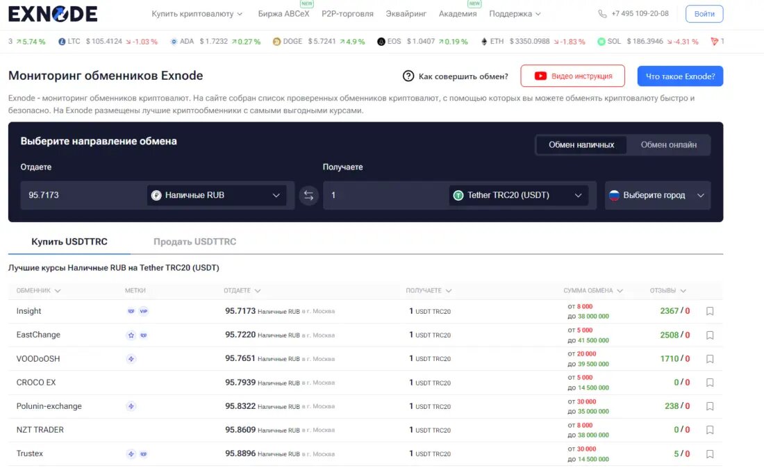 Сайт мониторинга обменников Exnode